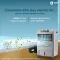 Orient Electric Smartcool DX 23 L Personal Air Cooler