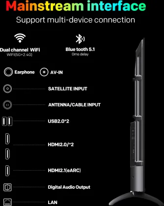 Coocaa 65MINI75Q 65 inch Ultra HD 4K Smart Mini LED TV