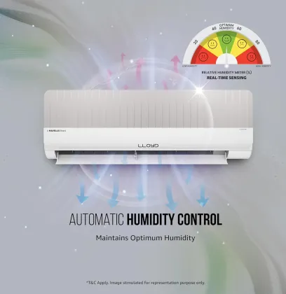 Lloyd Stylus GLS12V5FOGSY 1 Ton 5 Star 2024 Inverter Split AC