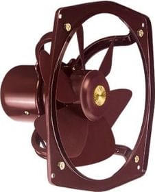 Khaitan Fans Price List in India 