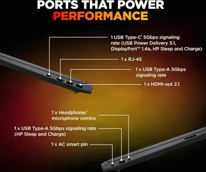 HP Victus 15-fa2531TX Gaming Laptop (13th Gen Core i7/ 24GB/ 512GB SSD/ Win11/ 6GB RTX4050)