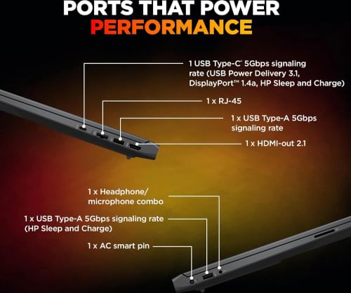 HP Victus 15-fa2531TX Gaming Laptop (13th Gen Core i7/ 24GB/ 512GB SSD/ Win11/ 6GB RTX4050)