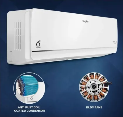 Whirlpool SAI17P36DET0 1.5 Ton 3 Star 2025 Inverter Split AC