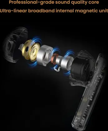 KZ Carol True Wireless Earbuds