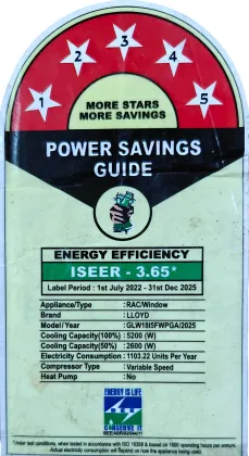Lloyd GLW18I5FWPGA 1.5 Ton 5 Star 2025 Inverter Window AC