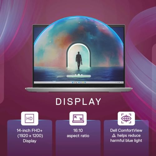 Dell Inspiron 14 5430 2023 Laptop (13th Gen Core i5/ 8GB/ 1TB SSD/ Win11)