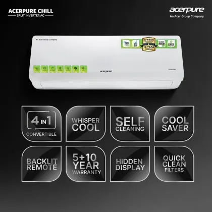 Acerpure SAC5251.5TW3 1.5 Ton 3 Star 2025 Inverter Split AC