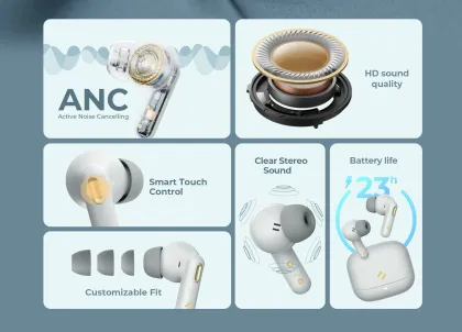 Havit TW906 Pro True Wireless Earbuds
