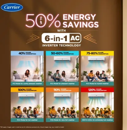 Carrier CAI18CE3R36F1 1.5 Ton 3 Star 2026 Inverter Split AC (Xcel Edge Gxi)
