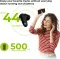EVM EnBuds Pro True Wireless Earbuds