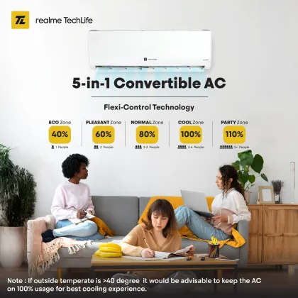 Realme TechLife 103IPG25WRS 1 Ton 3 Star 2025 Inverter Split AC