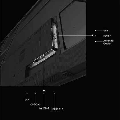 Haier H5E 55 inch Ultra HD 4K Smart LED TV (55H5E)