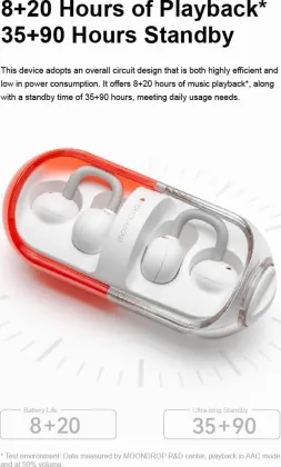 Moondrop Pill OWS True Wireless Earbuds