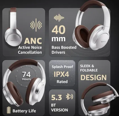 AmazonBasics Pro Series Wireless Headphones