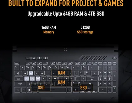 Asus TUF Gaming F16 FX607VU-RL174W Laptop (Intel Core 5 210H/ 16GB/ 512GB SSD/ Win11/ 6GB Graph)