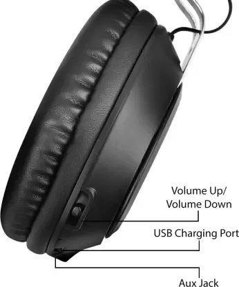 boAt Rockerz 480 Bluetooth Headset with Mic