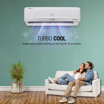 Lloyd GLS12I3FWSEA 1 Ton 3 Star 2025 Inverter Split AC