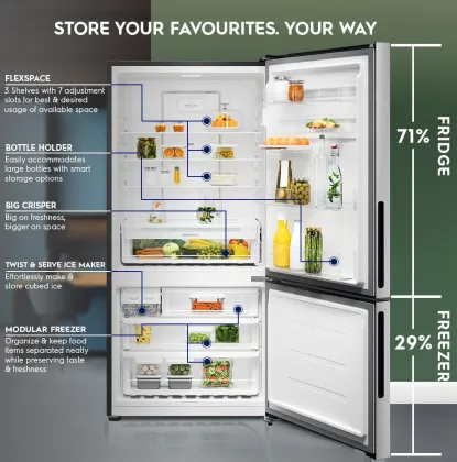 Electrolux UltimateTaste 700 EBE5002C-S 496 L 1 Star Double Door Refrigerator