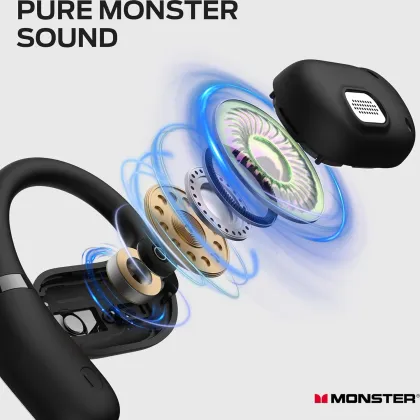 Monster Open Ear AC317 True Wireless Earbuds