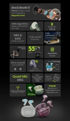 ACwO DwOTS 121 True Wireless Earbuds