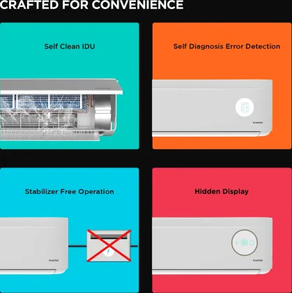 Black & Decker BXACN3I310BP1IN 1 Ton 3 Star 2025 Inverter Split AC