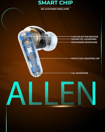 Phonokart Allen True Wireless Earbuds