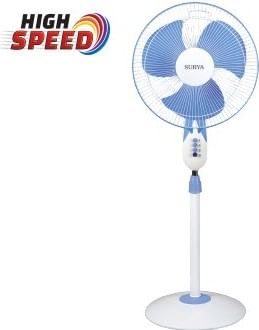 Surya Fans Price List in India | Smartprix