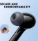 Soundcore Life P2i True Wireless Earbuds