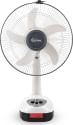 Superlex BreezePro SRF-400 400 mm 5 Blade Table Fan