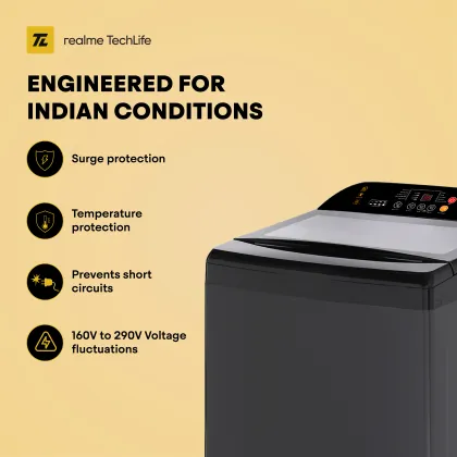 Realme TechLife RMTL1105NHNHG 11 Kg Fully Automatic Top Load Washing Machine