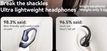 Sanag G6S Open True Wireless Earbuds
