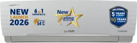 Lloyd GLS18I5AGGGW 1.5 Ton 5 Star 2026 Inverter Split AC