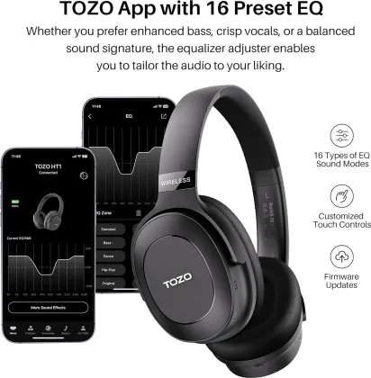 Tozo HT1 Wireless Headphones