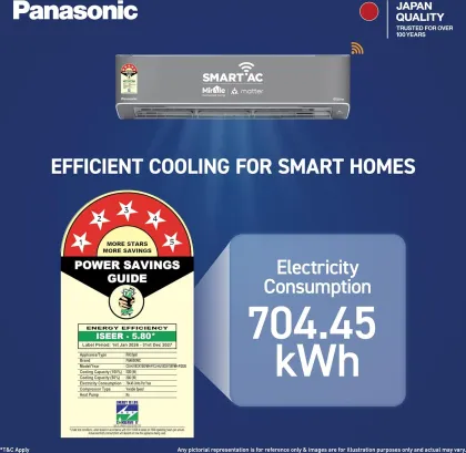 Panasonic CS/CU-HU18CKY5XFMH-P 1.5 Ton 5 Star 2026 Inverter Split AC