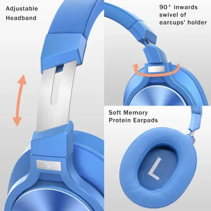 Srhythm NC75 Pro Wireless Headphone