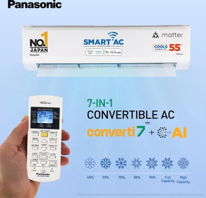 Panasonic CS/CU-NU24AKY5W 2 Ton 5 Star 2025 Inverter Split AC