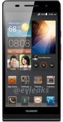 Huawei Ascend P6
