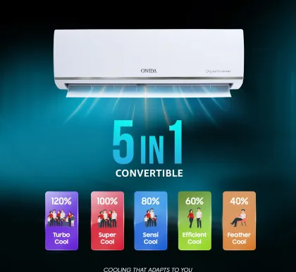 Onida IR185MGCP 1.5 Ton 5 Star 2026 Inverter Split AC
