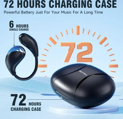 EDYELL FM-OWS-C5-001 True Wireless Earbuds