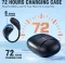EDYELL FM-OWS-C5-001 True Wireless Earbuds