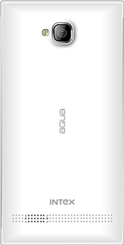 Intex Aqua Y2 Kitkat