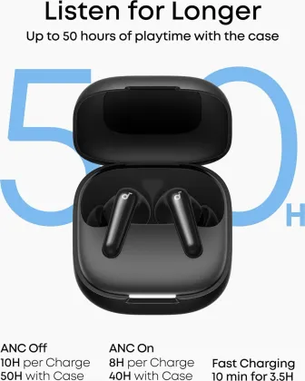 Soundcore P31i True Wireless Earbuds