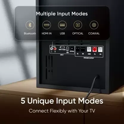 Mivi Fort H550 550W Bluetooth Soundbar