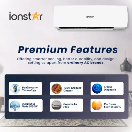 Ionstar IN153S-25ME5190-NL 1.5 Ton 3 Star Inverter Split AC
