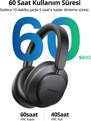 Ugreen HiTune Max 3 Wireless Headphones