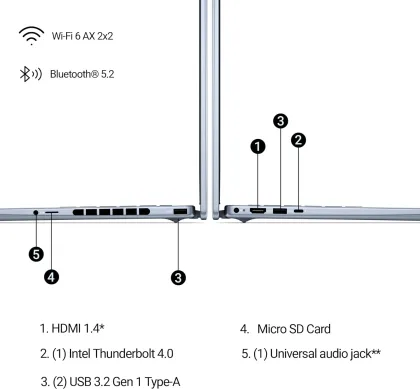Dell Inspiron 14 Plus Laptop (Intel Core 7 240H/ 16GB/512GB SSD/ Win11)