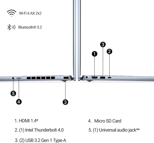 Dell Inspiron 14 Plus Laptop (Intel Core 7 240H/ 16GB/512GB SSD/ Win11)