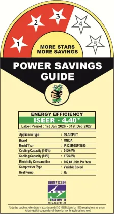 Onida IR123MGSP 1 Ton 3 Star Inverter Split AC
