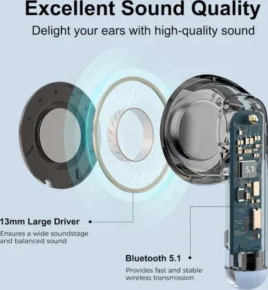 Edifier X2 True Wireless Earbuds