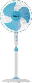 Byzero Garo 400 mm 3 Blade Pedestal Fan